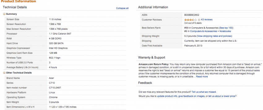 Идеальная карточка товара для интернет-магазина: заполнение и оформление